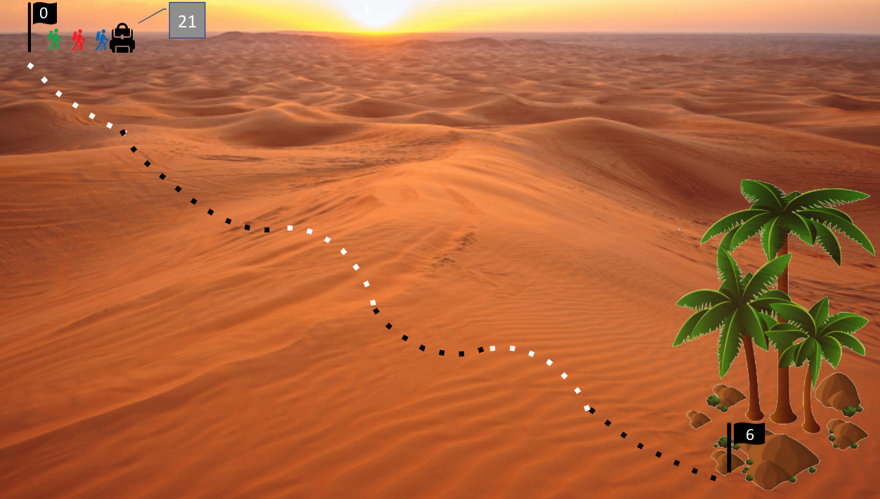 Desert crossing problem | BitFoam