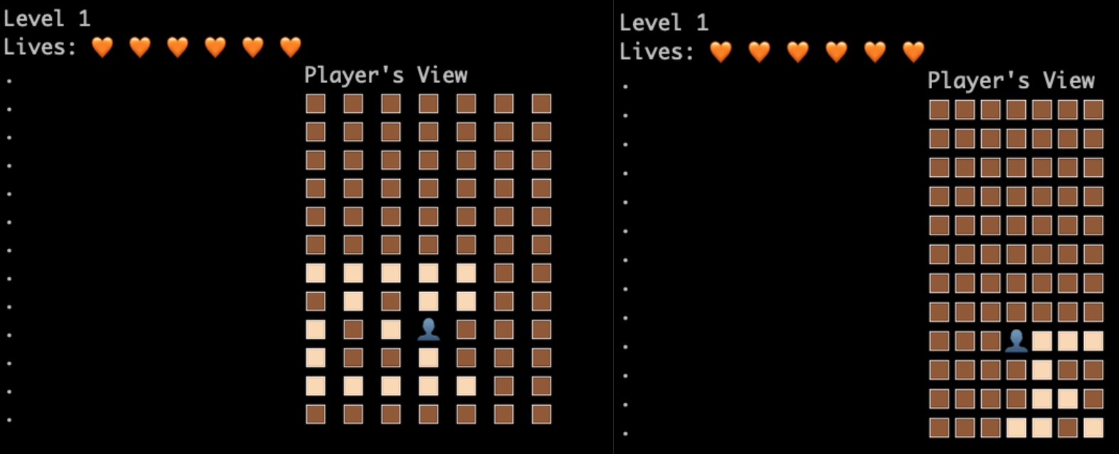 Comparison between invisible character and whitespace